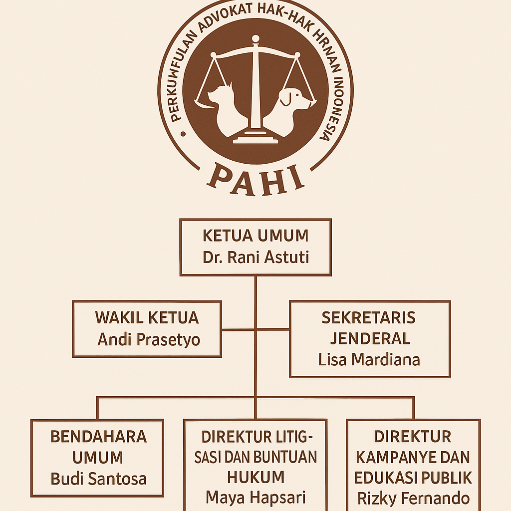 PAHI CABANG ACEH BARAT DAYA